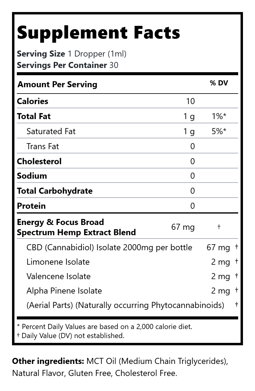 Broad Spectrum Energy & Focus CBD Drops (0%THC)