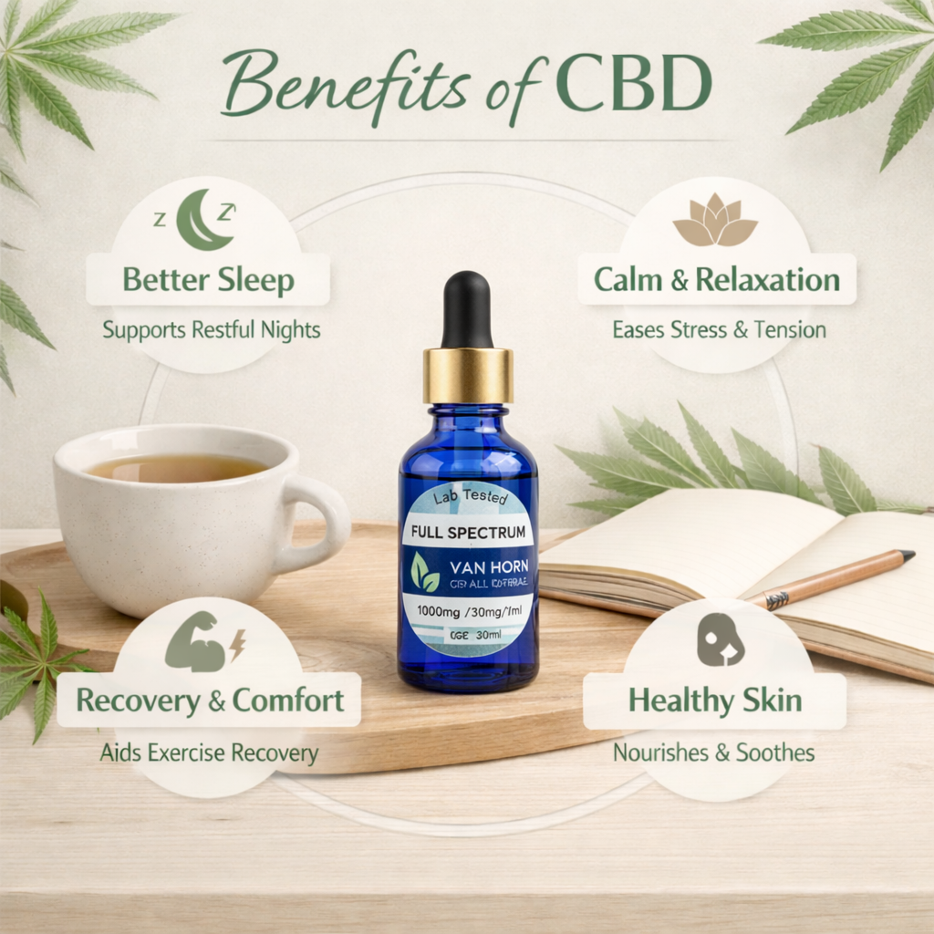 The Ultimate Guide to CBD: Benefits, Uses, and Everything You Need to Know