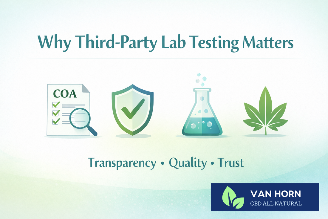 Why Third-Party Lab Testing Matters for CBD Products