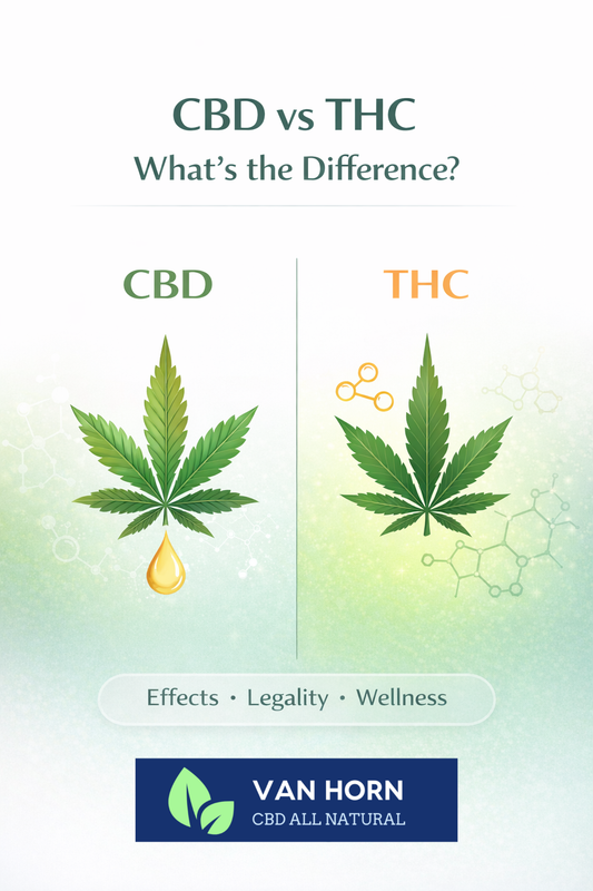 CBD vs THC: What’s the Difference?