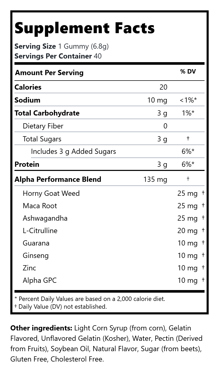 Alpha Performance Gummies (ED) | Van Horn CBD (0%THC) | 40 Count