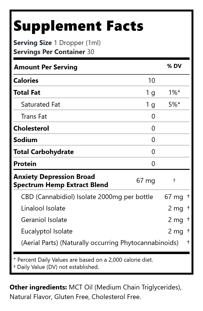 Broad Spectrum Anxiety & Depression CBD Drops (0%THC)