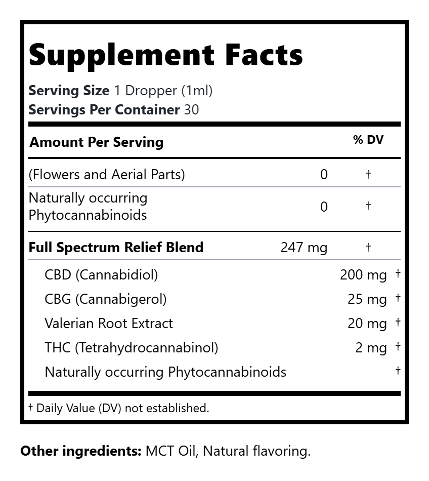 Full Spectrum Drops 6810mg CBD + CBG + THC Blend