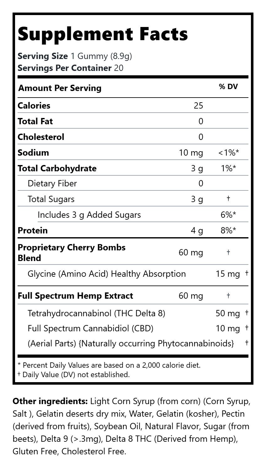 Cherry Bomb THC 50mg | CBD 10mg | Delta 9 |  Gummy Chews | 30 Count