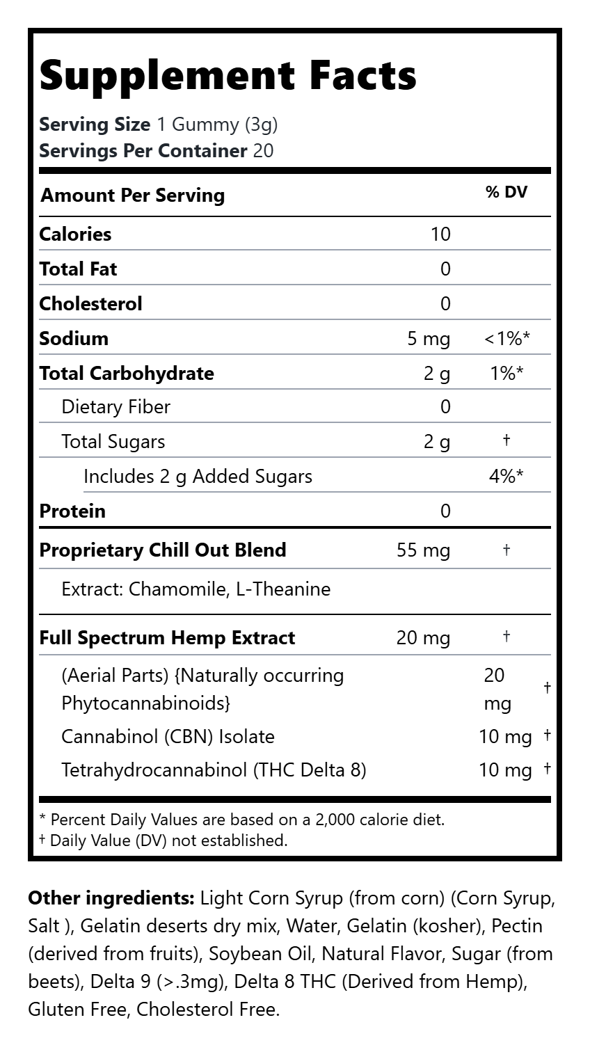 Chill Out Full Spectrum 10mg THC - 10mg CBN Gummies