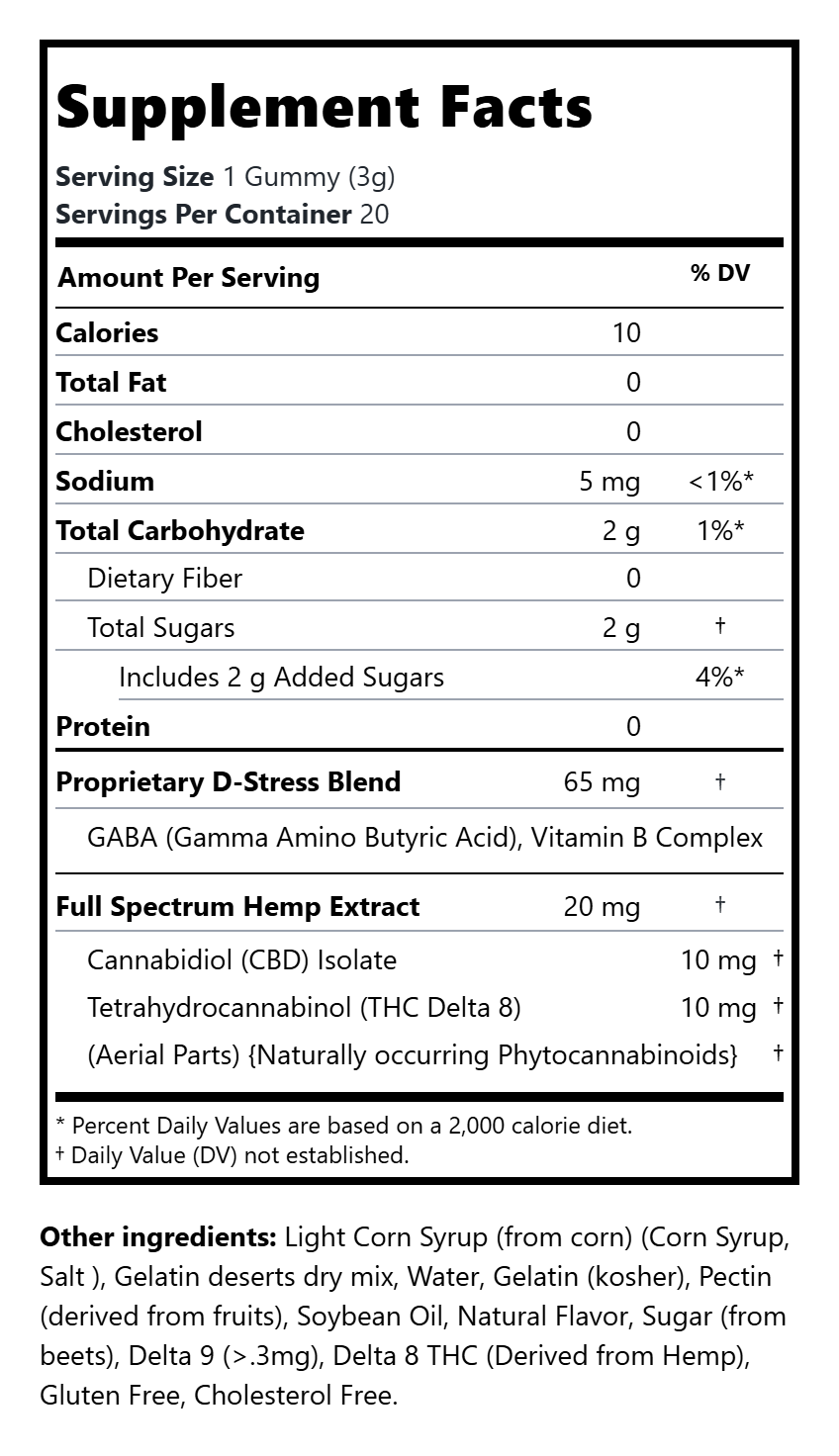 Full Spectrum D-Stress 10mg THC - 10mg CBD  Gummies | 30 Count