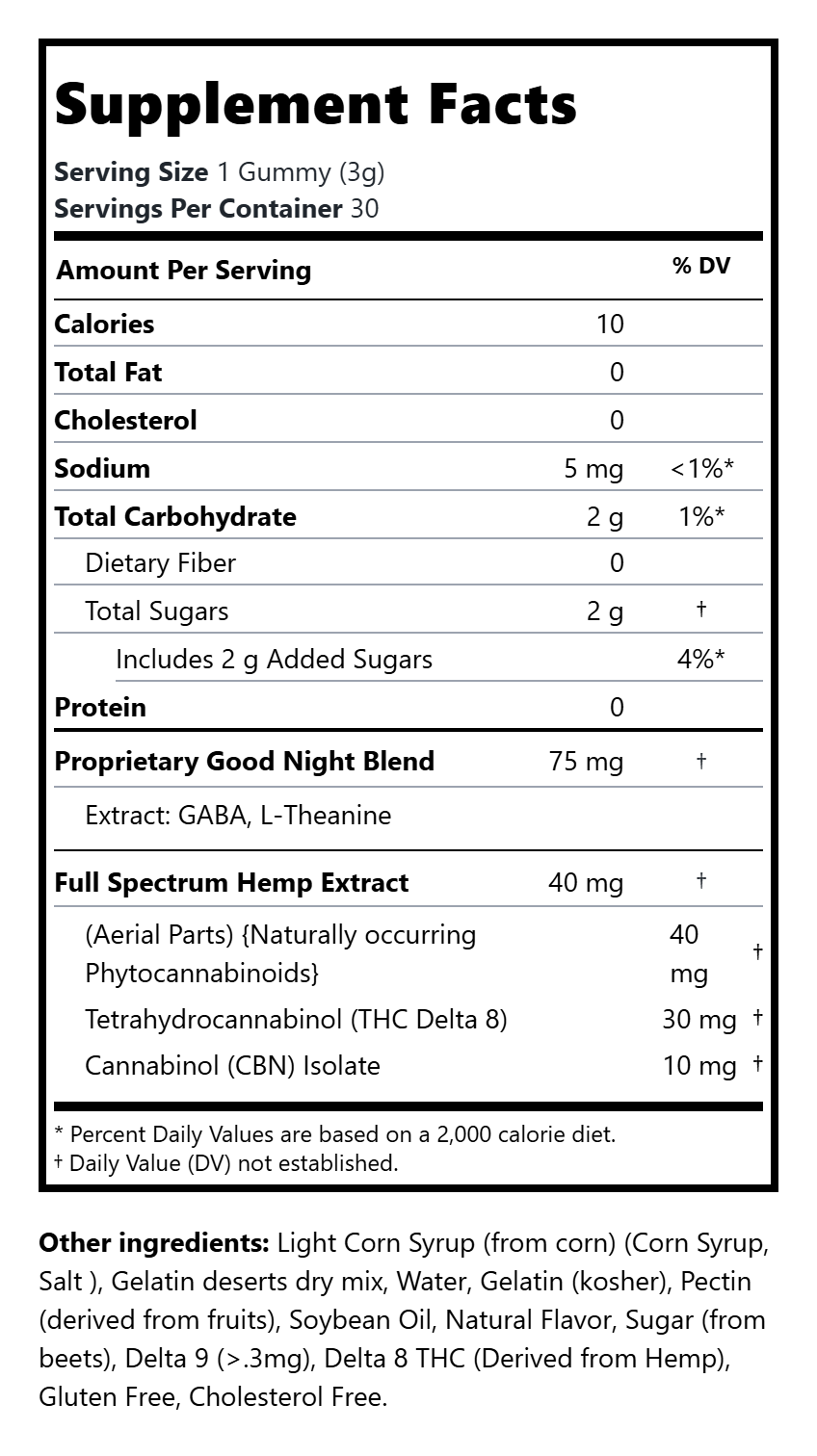 Full Spectrum Good Night | 30mg THC to 10mg CBN Gummies | 30 Count