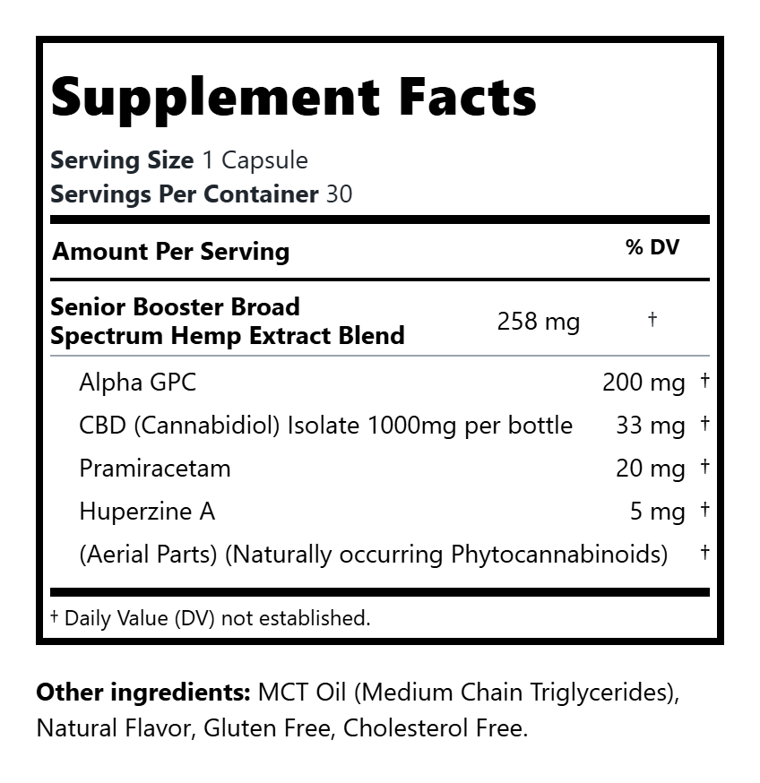 Broad Spectrum Senior Booster 33mg CBD Capsules (0%THC)