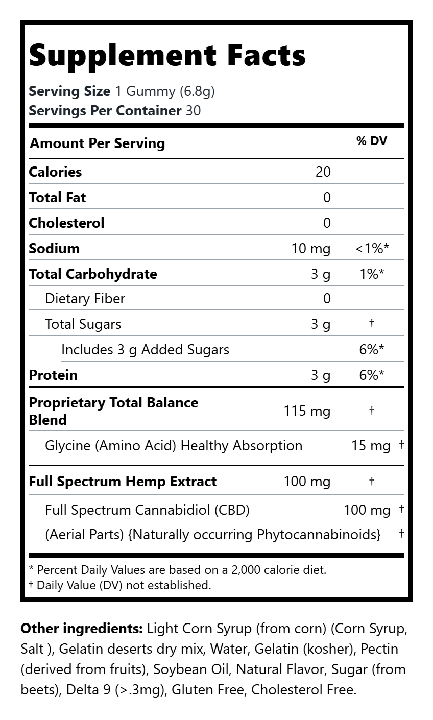 Total Balance Full Spectrum CBD Gummies (0.3%THC)