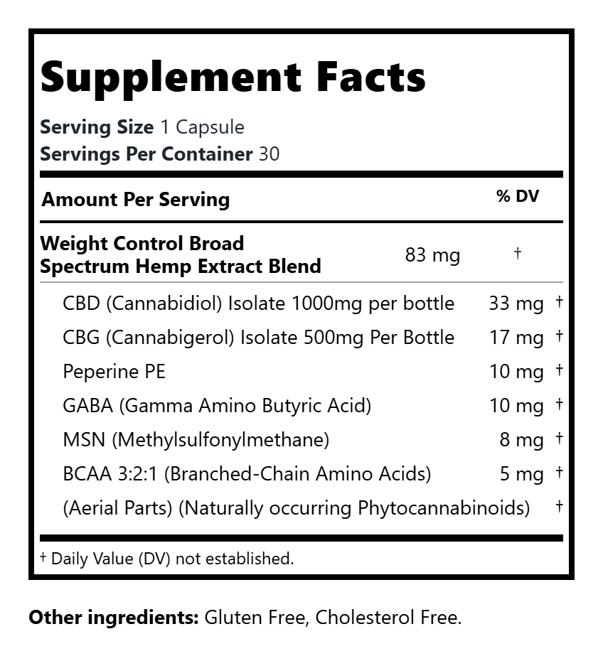 Broad Spectrum Post Menopause - Weight Control  CBD & CBG Capsules (0%THC)