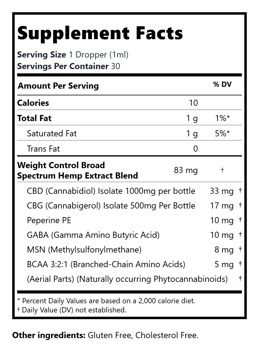 Broad Spectrum Weight Management CBD Drops | Vanilla (0%THC)