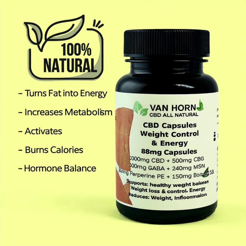 Broad Spectrum Post Menopause - Weight Control  CBD & CBG Capsules (0%THC)