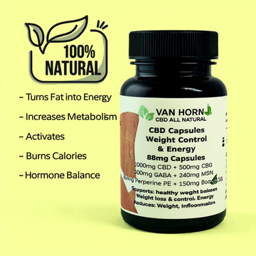 Broad Spectrum Post Menopause - Weight Control  CBD & CBG Capsules (0%THC)