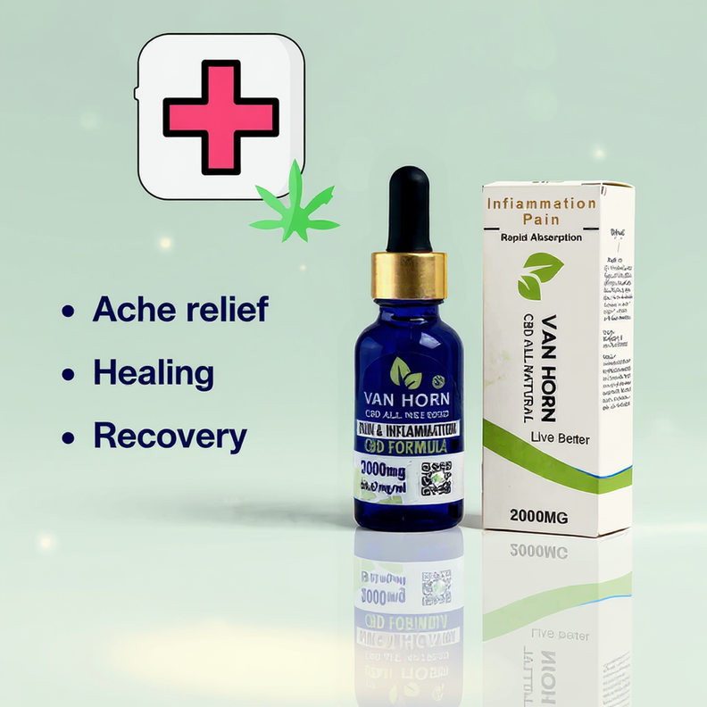 Broad Spectrum Aches & Relief CBD + CBG Drops (0%THC)