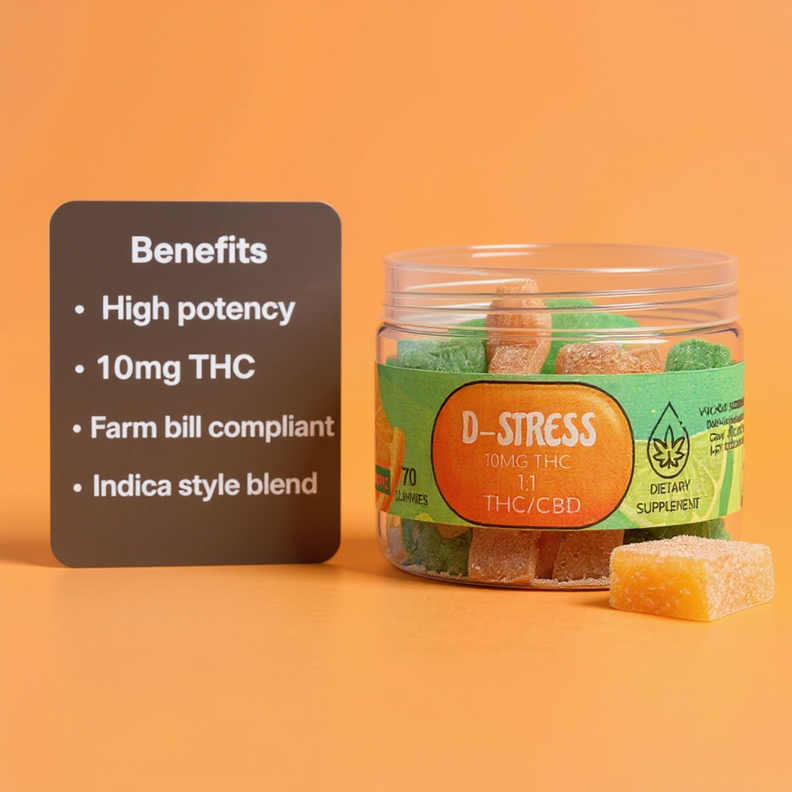Full Spectrum D-Stress 10mg THC - 10mg CBD  Gummies | 30 Count