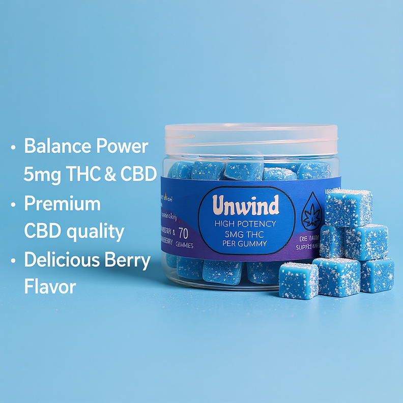 Full Spectrum Unwind 5mg THC - 5mg CBD Gummies | 30 Count
