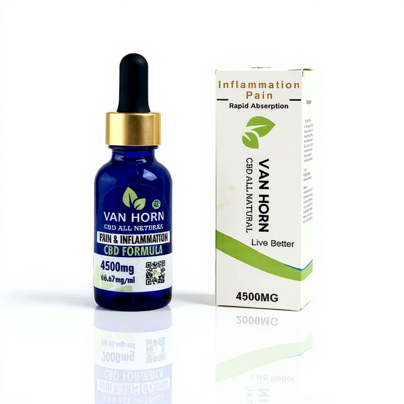 Broad Spectrum Aches & Relief CBD + CBG Drops (0%THC)