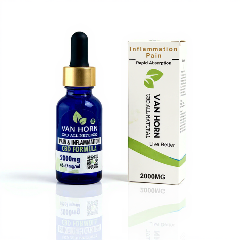 Broad Spectrum Aches & Relief CBD + CBG Drops (0%THC)