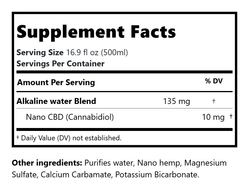 Pet Balance Full Spectrum CBD Drops (.3%THC)